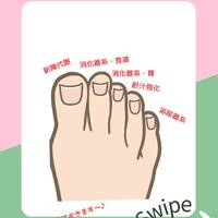 画像602