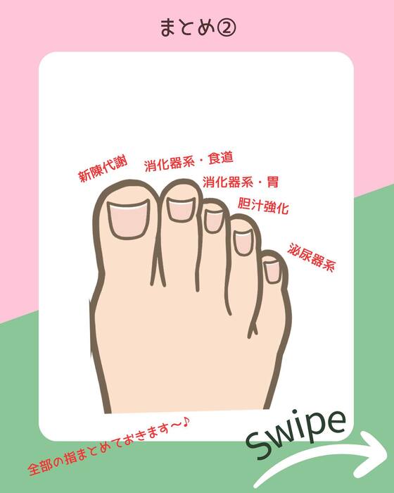 画像602